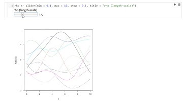 Reactor demo: interactive notebooks for R