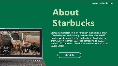 Starbucks Themed PowerPoint Animation| Starbucks Commercial Slides #animation #morph #starbucks #ppt