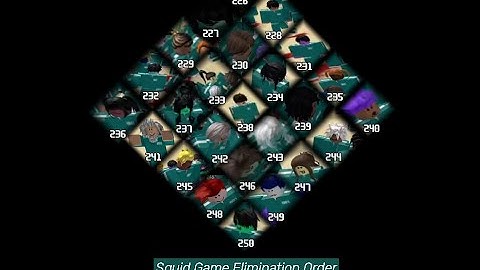 Squid Game Elimination Order but with NPCS! (226-250)
