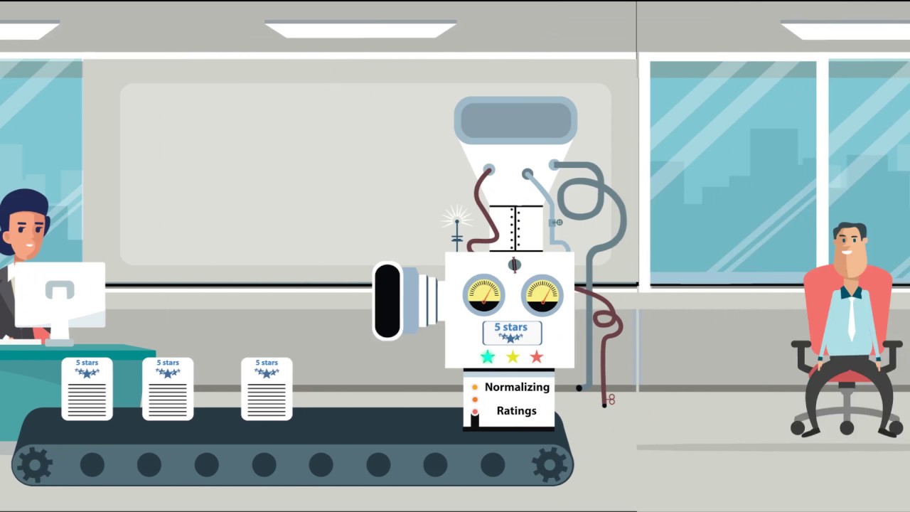 Synergita - Automate your Performance Management System