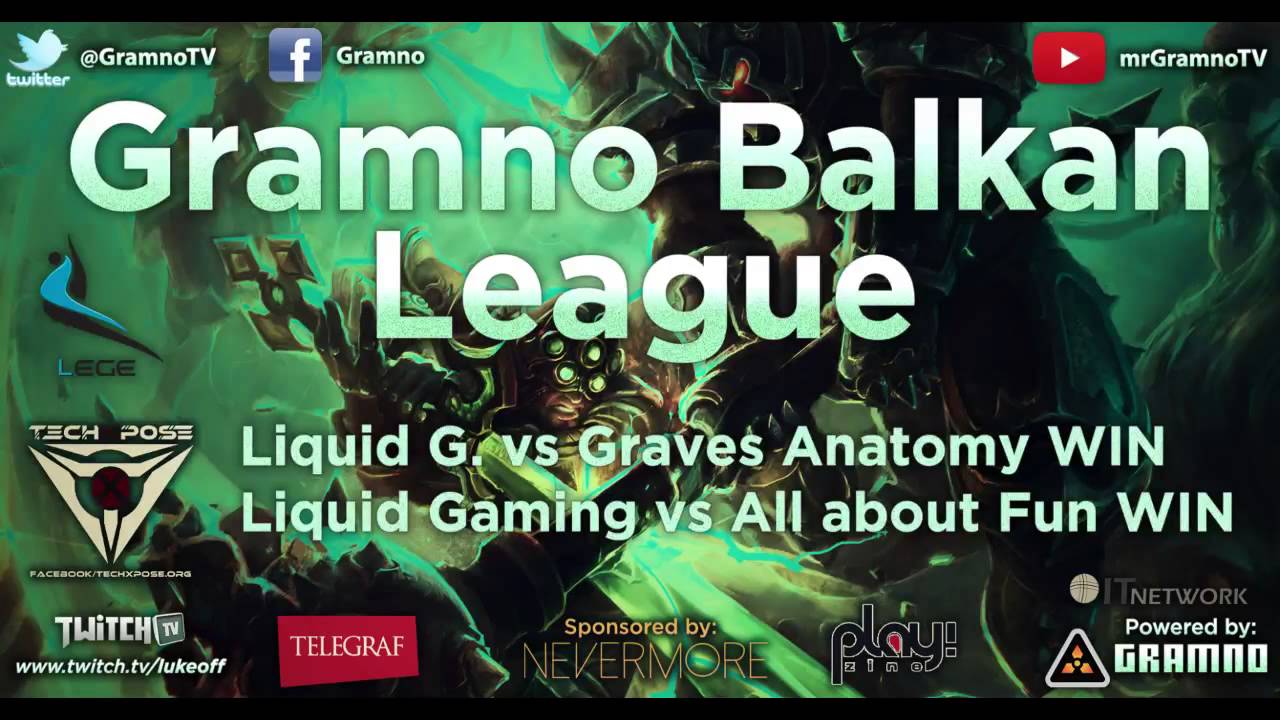 Gramno intervju - All about Fun