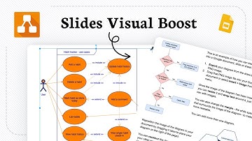 How to embed draw io in Google Slides (Diagram Copy)
