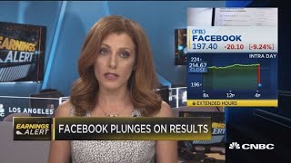 Facebook shares collapse as a result of Cambridge Analytical election scandal