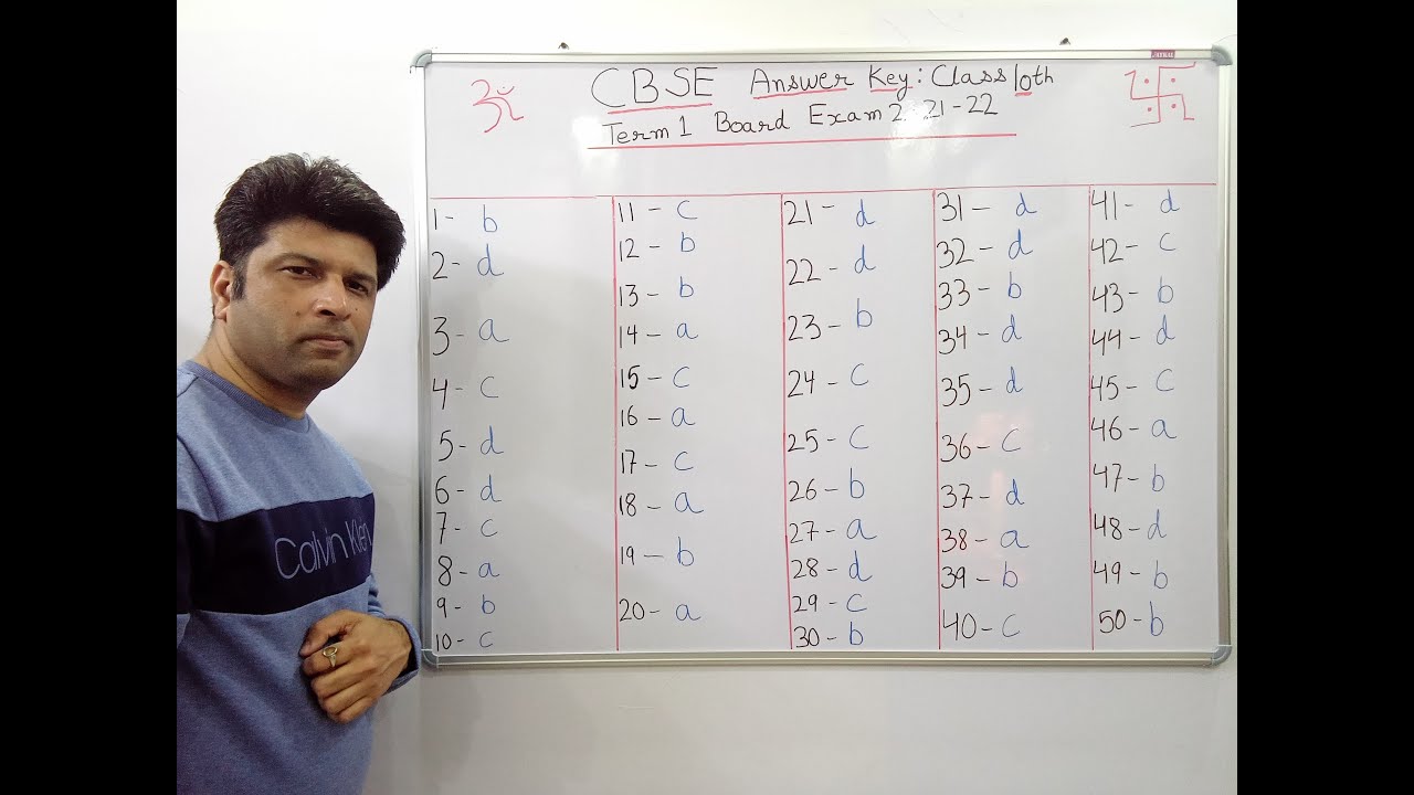 CBSE Answer Key : Class10th Term 1 Standard Maths Board Exam 2021-22 