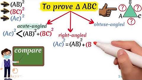 math | Prep.3 |The Distance Between Two Points