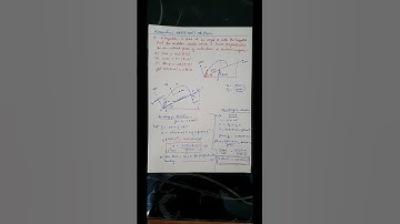 Kinematics IIT- JEE Objective imp Question || Class 11th Physics/ Neet / Jee | Video in description