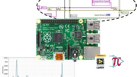 [RCCLV] Getting Started LabVIEW for Raspberry Pi (Part 1/3)