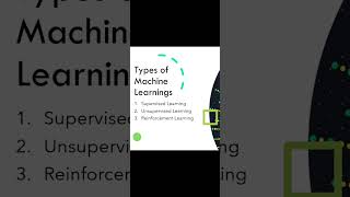 Types of Machine Learning | ML Basics #aivideo #aishorts
