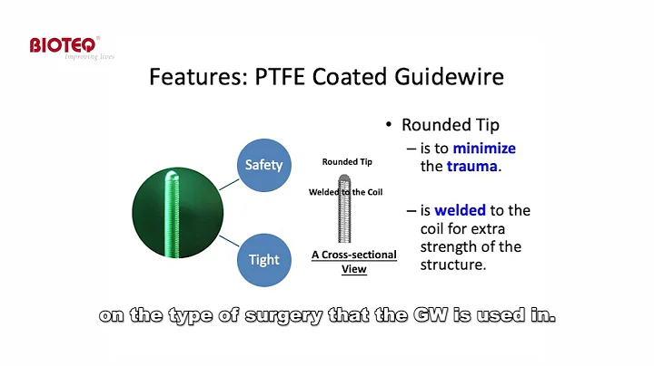 6 Vascular Guidewire by Johnny