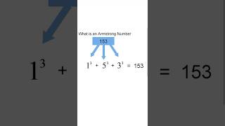 Day 80/100 of Javascript Interview Coding Questions | #shorts #programming #code #short #react #tech
