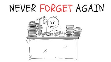 Learn How To Actually Study Before It’s Too Late