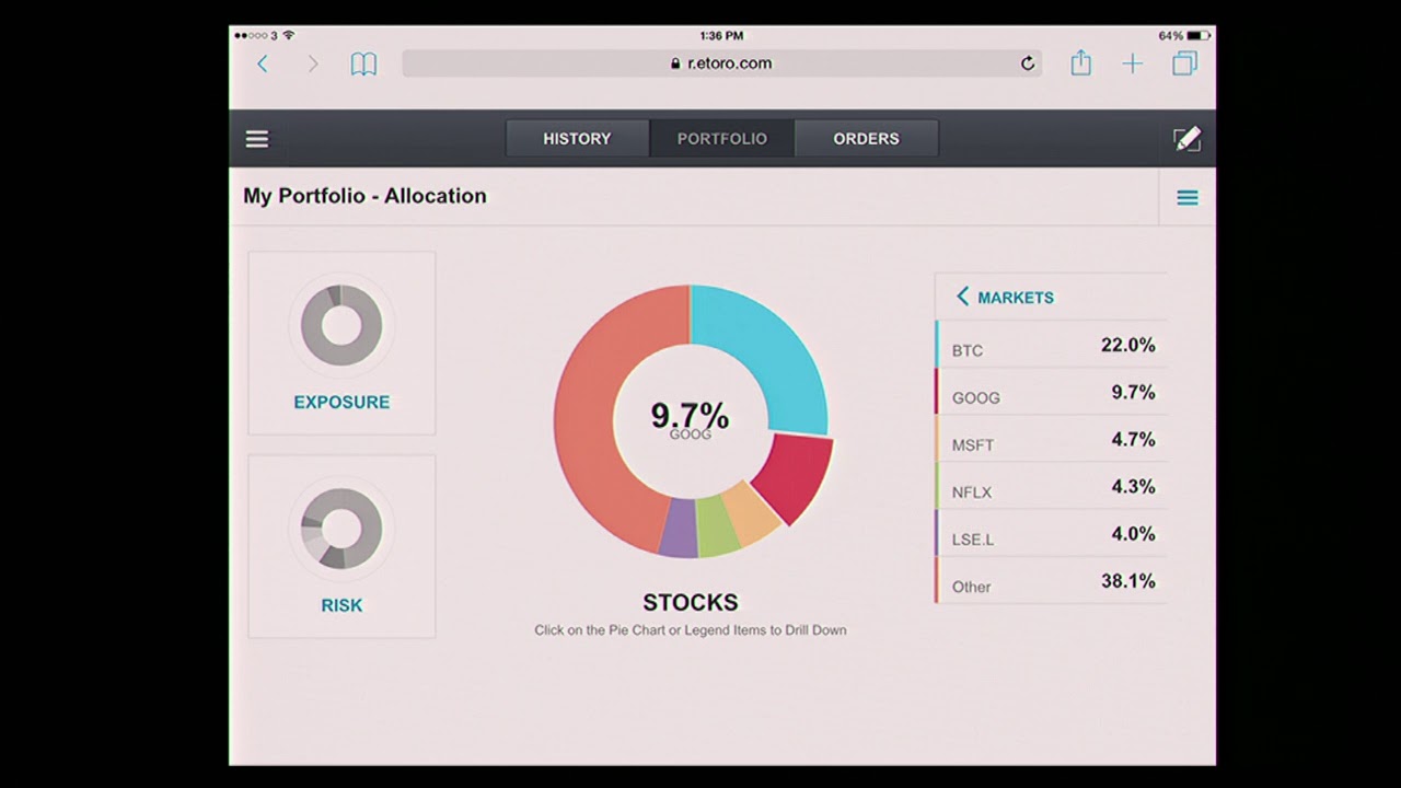 financial analysis FinovateEurope 2015 / eToro
