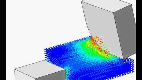 Abaqus Smooth Particle Hydrodynamics SPH formulation of orthogonal cutting process