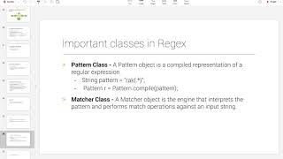 Java Regex Pattern Class (Java Course) Details