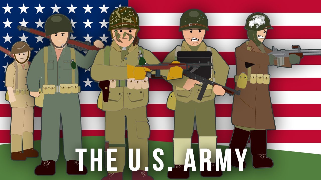 ⁣WWII Factions:  The U.S. Army