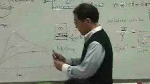 [Lecture 7-8: Rotating unbalance & Transducer] Mechanical Vibration by Prof. Yang-Hann Kim at KAIST