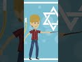 『スタンフォードの脳外科医が教わった人生の扉を開く最強のマジック』 #shorts