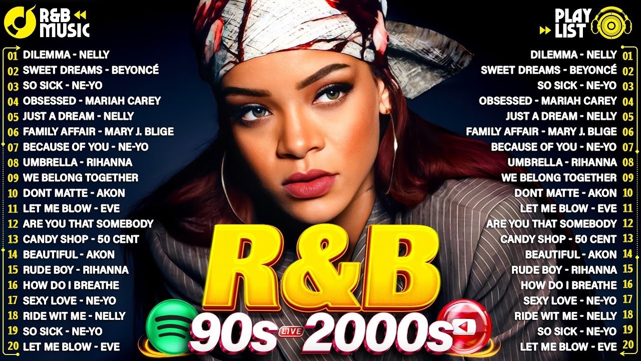 90's R&b Party Mix 🌟 Rihnanna, Chris Brown, Usher, Ne-yo,Mariah Carey - Old School R&b Mix 90s 2000s