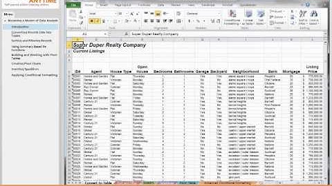 Microsoft Lync 2013 Training Course