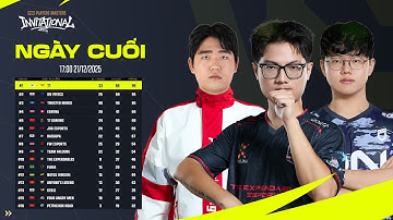 🏆[PMI - TPP] NGÀY CUỐI: 🇻🇳 TE, 🇻🇳 AL, 🇰🇷 T1, 🇺🇦 NAVI, TWIS, 🇺🇸 FLC, 🇨🇳 PERO, 🇹🇭 EA, 🇨🇳 17, 🇰🇷 DNF...