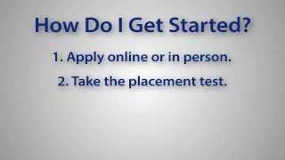 Discover the College's Programs of Study and How to Apply