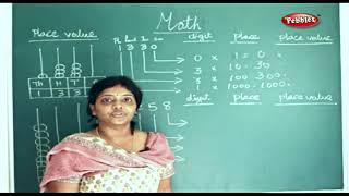Knowing Numbers || Place Value || Practice Time || Activity for Children