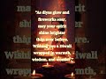 Happy Diwali