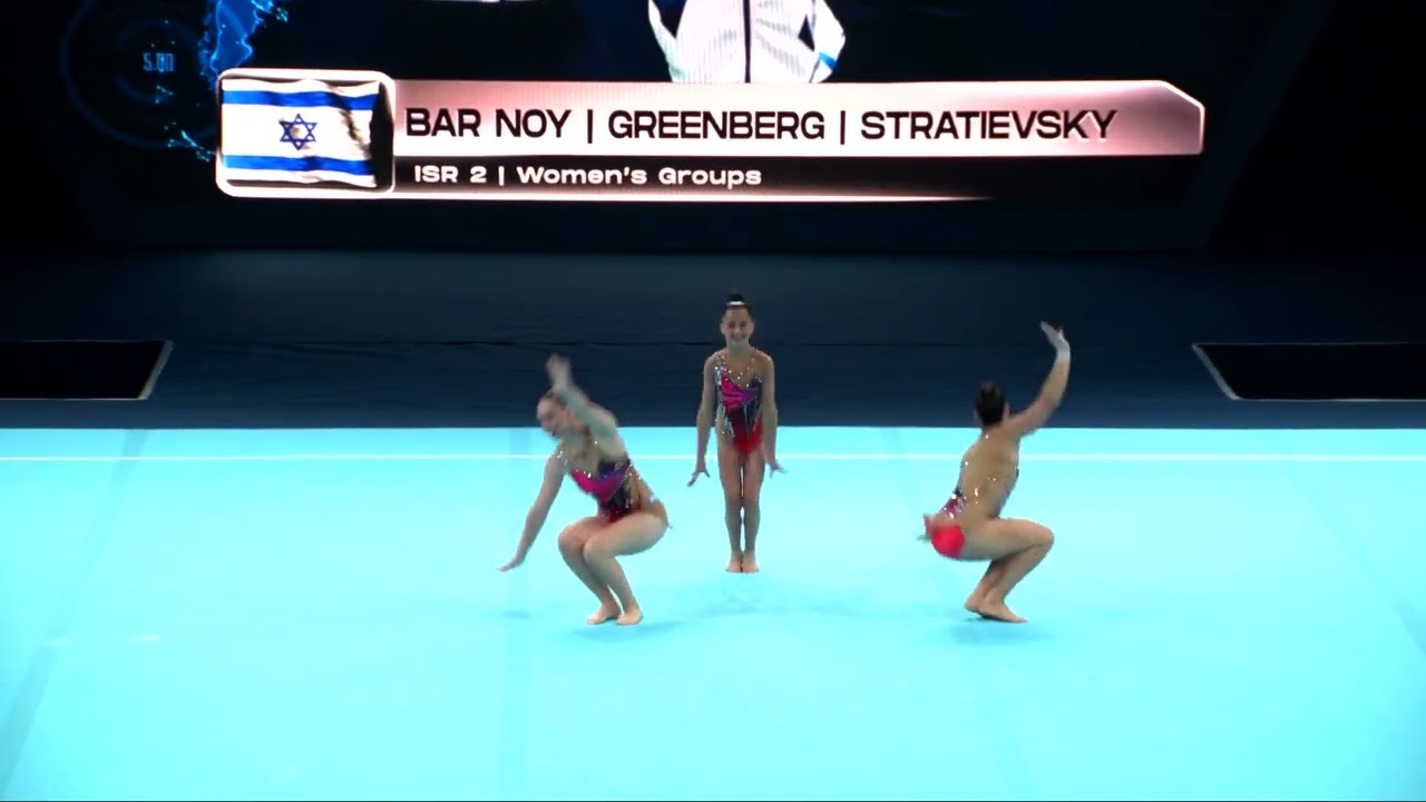 Israel 2 (ISR) - 2024 Acrobatic Worlds, Guimaraes (POR) Dynamic Qualification  Women's Group