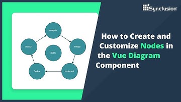 How to Create and Customize Nodes in the Vue Diagram Component