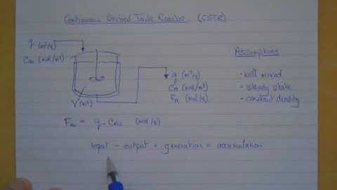 Continuous stirred tank reactor equation
