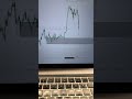 TRADINGVIEW CRASH 💥CRAZY MOVE IN MARKET #trading #crash