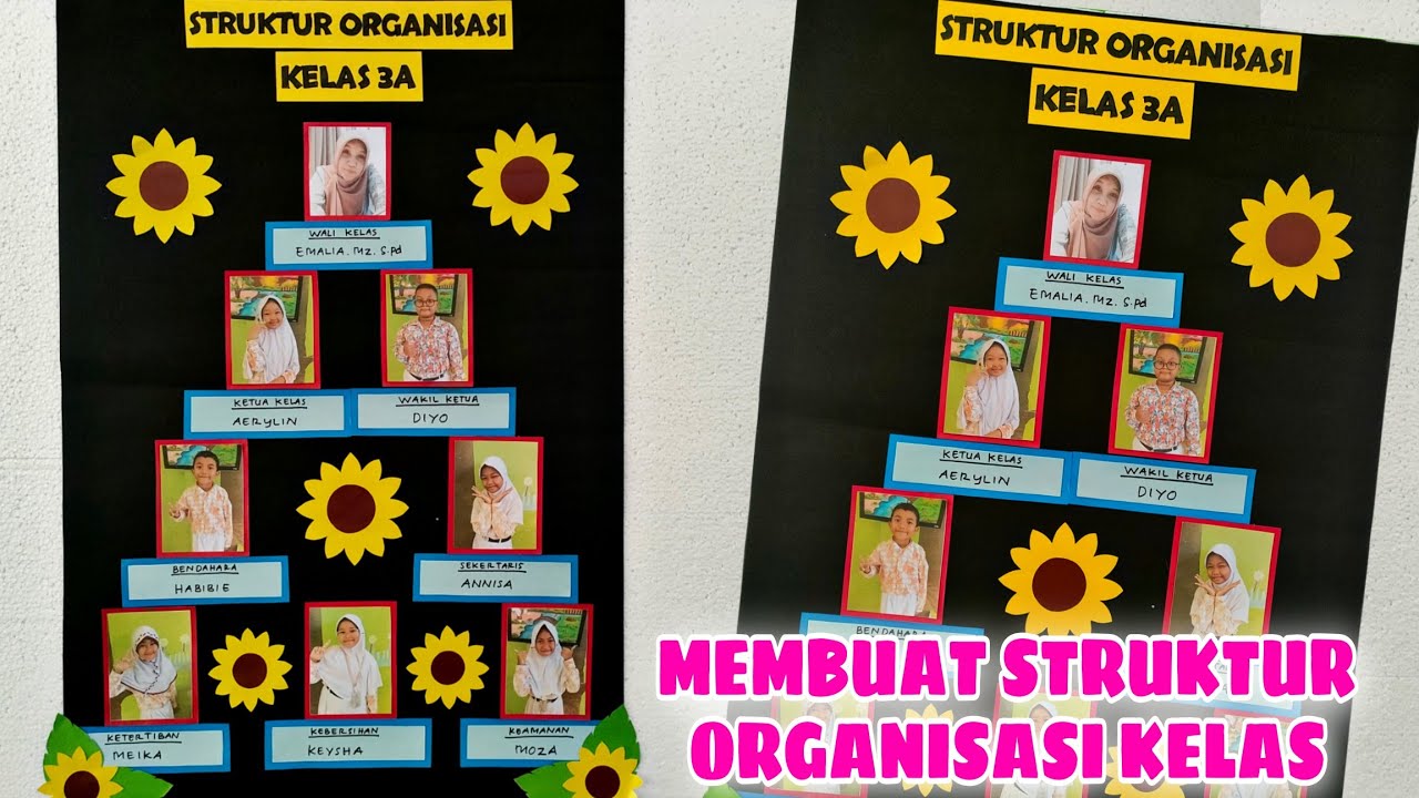 Cara Membuat Struktur Organisasi Kelas Dari Kertas || Dekorasi Kelas Kreatif || Bagan Struktur Kelas