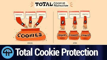 Firefox: Total Cookie Protection
