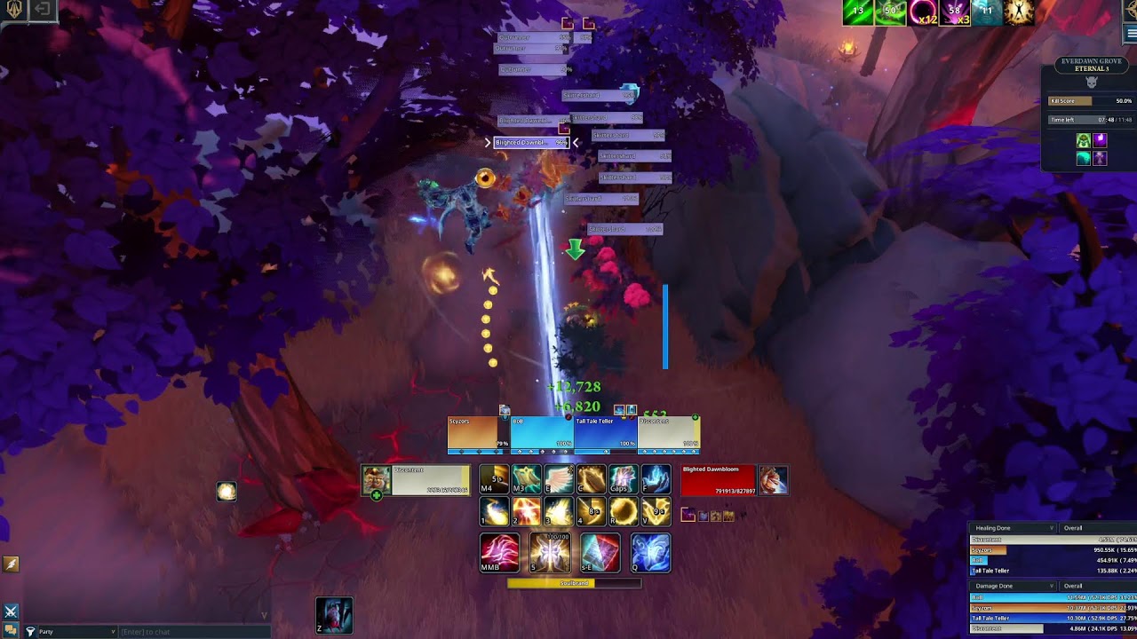 Fellowship || Eternal Queue  Push - Vigour