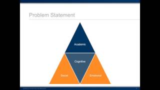 An Approach to Improve School Climate and Integrate Social and Emotional Learning