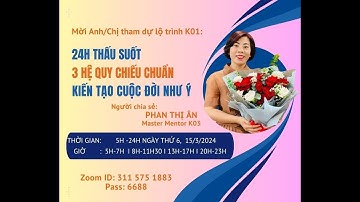 [K01] NGUYÊN LÍ HOẠT ĐỘNG CỦA TIỀM THỨC VÀ TAM GIÁC HIỆN THỰC 24H