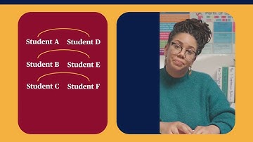 Module 2, Video 6: Read a Wide Range of Texts (PRISMS)