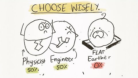 Why did youtube recommend this video to you? | Multi-Gate Mixture of Experts (MMoE)