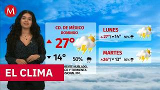 Weather Today Sunday, August 2, 2026 | Forecast with Natalia Sánchez