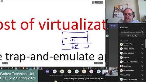 CSE 312 Spring  2021 Jun 07 Makeup lecture: virtualization CPU, memory and IO