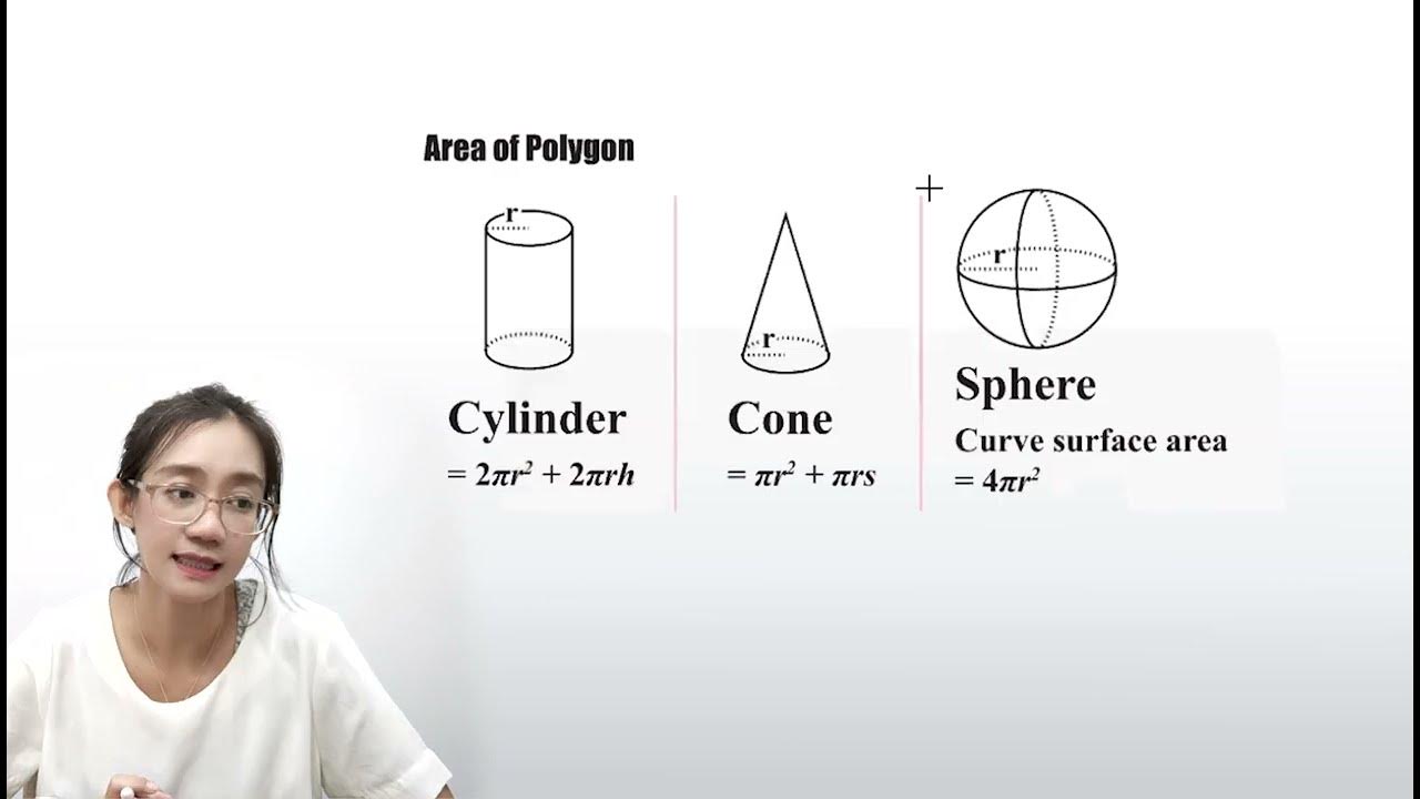 form-2-chapter-6-three-dimensional-geometrical-shape-1-ezstudy