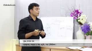 Celebrity Networking Sarver  |  Bangla Networking Tutorial Net Worth