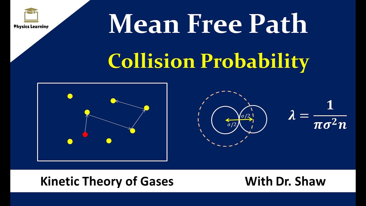 mean free path case study