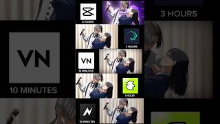 I Tested Every Mobile Editing App With The Same Clips
