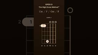 Beautiful Chords in Open D (Cm / F / Gm / F)