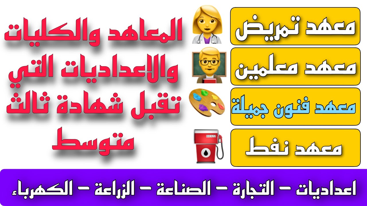 عاجل 🔥المعاهد والكليات والاعداديات التي تقبل شهادة ثالث متوسط للذكور وللإناث 🔥