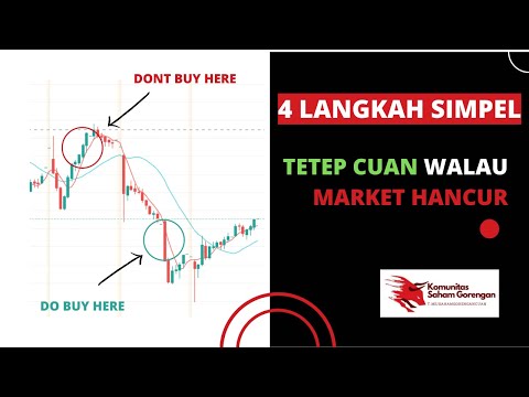 Chapter 27 - Cara Beli Saham Tetep Cuan Meskipun Market Sedang Bearish!
