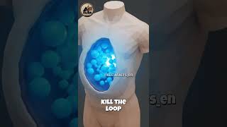 How to Stop the Phrenic Nerve Feedback Loop Instantly? | Aliza facts #trending #viral #usa #doctor