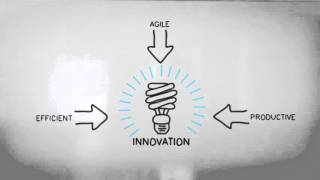 Red Hat Consulting
