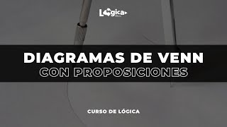 ✏️ VENN Diagrams in Logic | Categorical Propositions